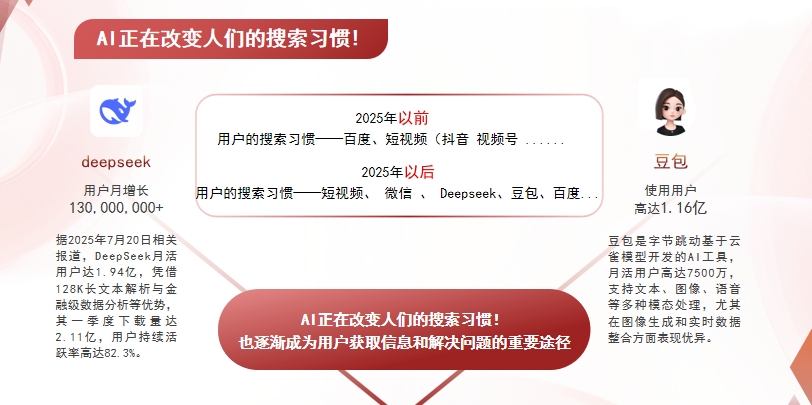 【湘西】中山GEO哪家好？AI搜索优化全解析